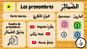 pronombres en arabe A1