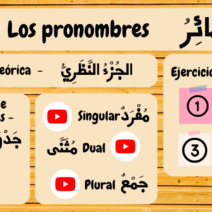 pronombres en arabe A1